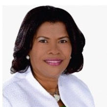 RAFAELA GONZALEZ GONZALEZ